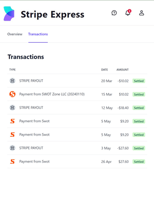 your stripe transactions